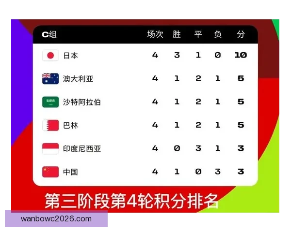2026世界杯竞猜入口最新平台推荐与赛程分析全攻略三大热门指南
